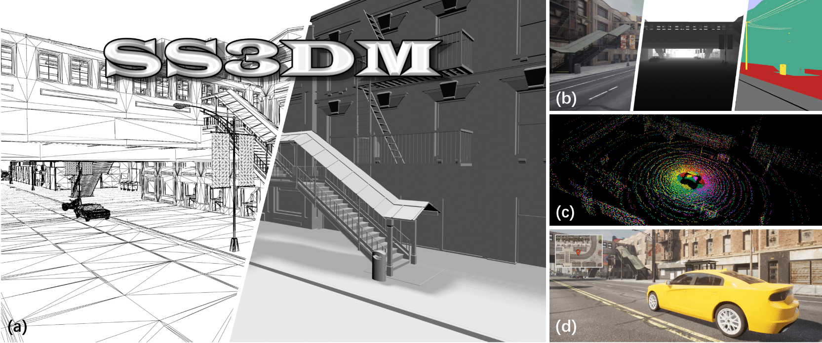 SS3DM: Benchmarking Street-View Surface Reconstruction with a Synthetic 3D Mesh Dataset